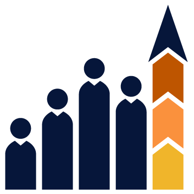 LPL Asian American & Pacific Advisor Community
